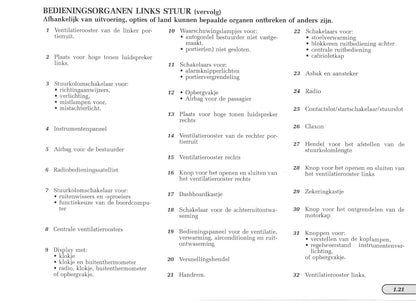 1997-1998 Renault Mégane Cabriolet/Mégane Cabrio Owner's Manual | Dutch