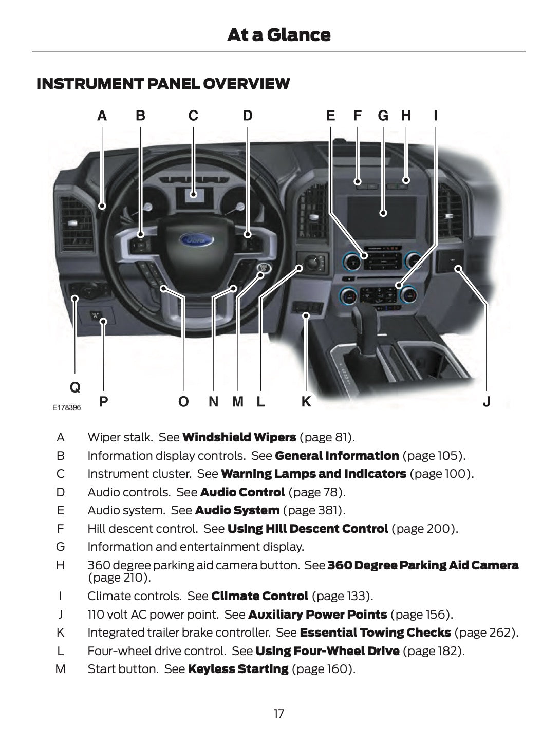 2015 Ford F-150 Owner's Manual | English