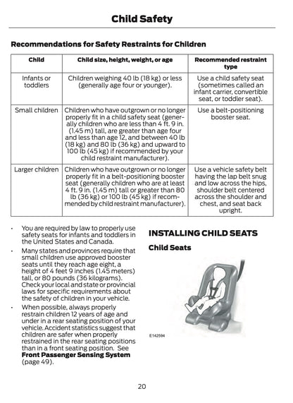 2015 Ford F-150 Owner's Manual | English