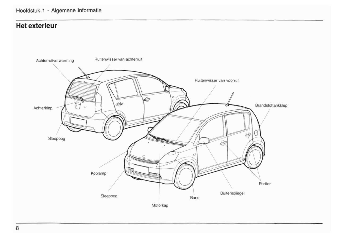 2005-2012 Daihatsu Sirion Manuel du propriétaire | Néerlandais