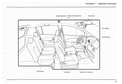 2005-2012 Daihatsu Sirion Manuel du propriétaire | Néerlandais