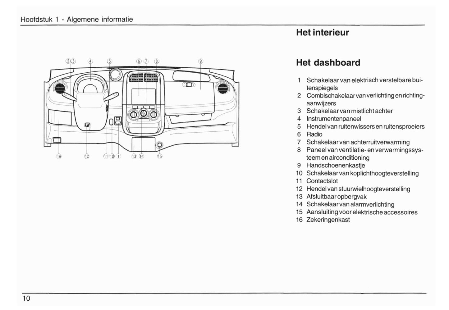 2005-2012 Daihatsu Sirion Manuel du propriétaire | Néerlandais