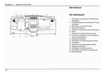 2005-2012 Daihatsu Sirion Manuel du propriétaire | Néerlandais