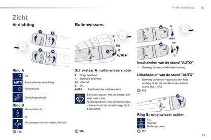 2013-2014 Peugeot 2008 Bedienungsanleitung | Niederländisch