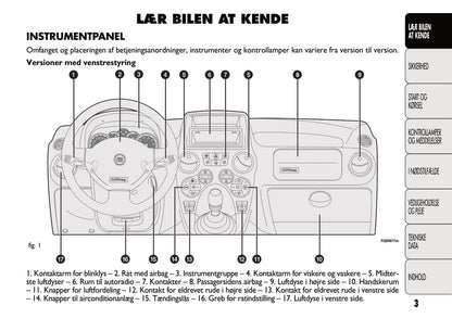 2011-2012 Fiat Panda Gebruikershandleiding | Dansk