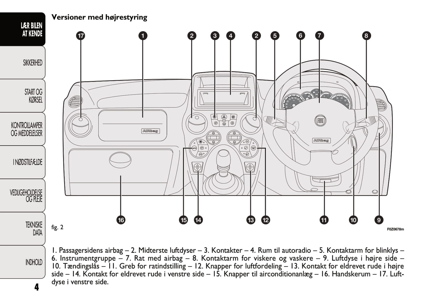 2011-2012 Fiat Panda Gebruikershandleiding | Dansk