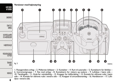 2011-2012 Fiat Panda Gebruikershandleiding | Dansk