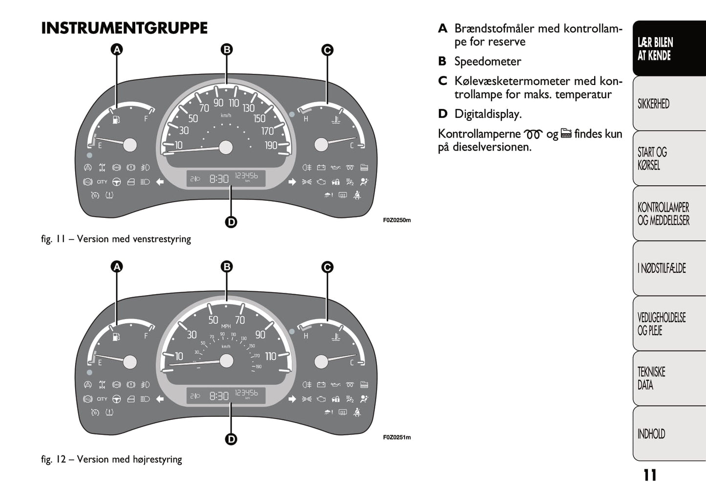 2011-2012 Fiat Panda Gebruikershandleiding | Dansk