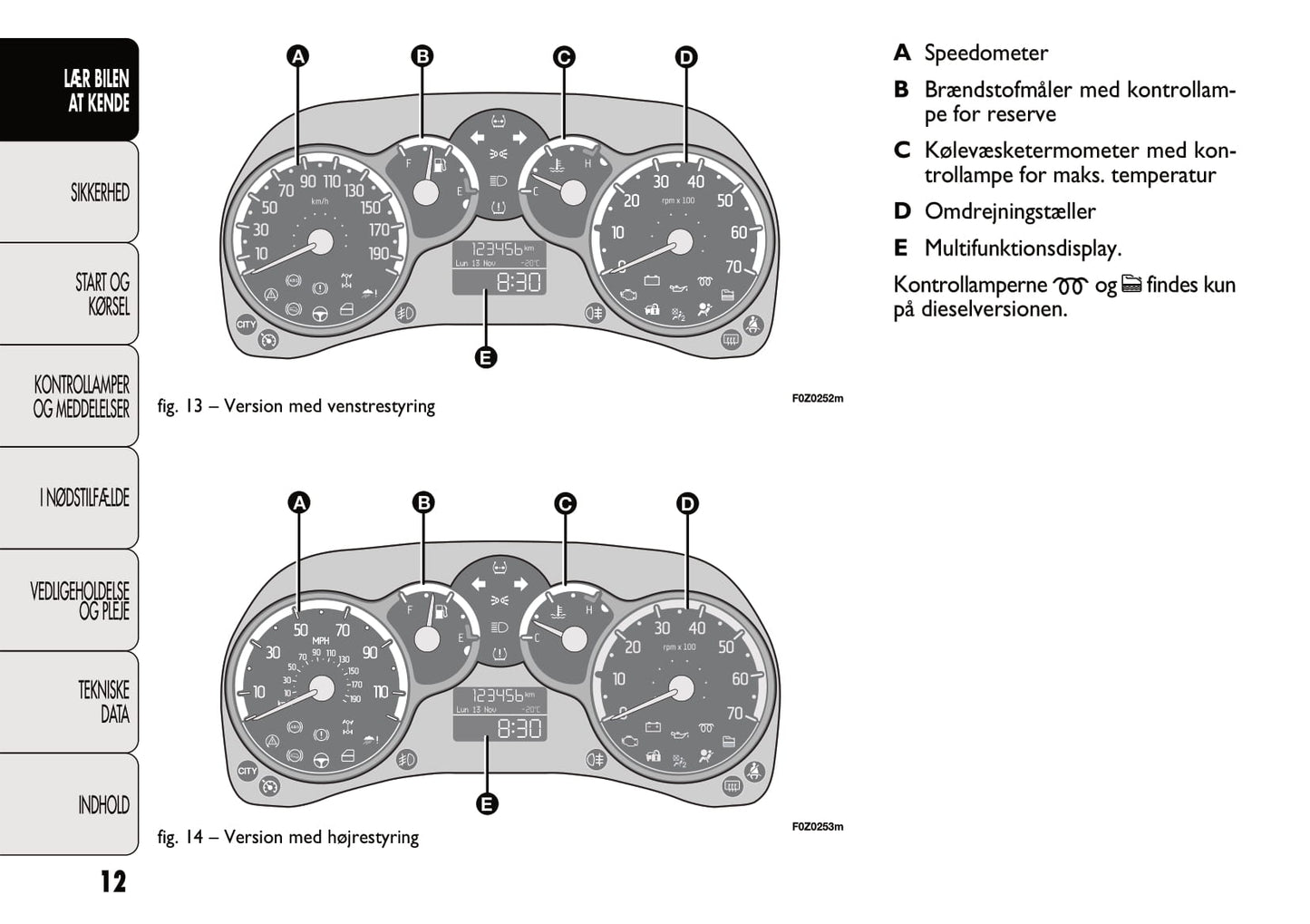 2011-2012 Fiat Panda Gebruikershandleiding | Dansk