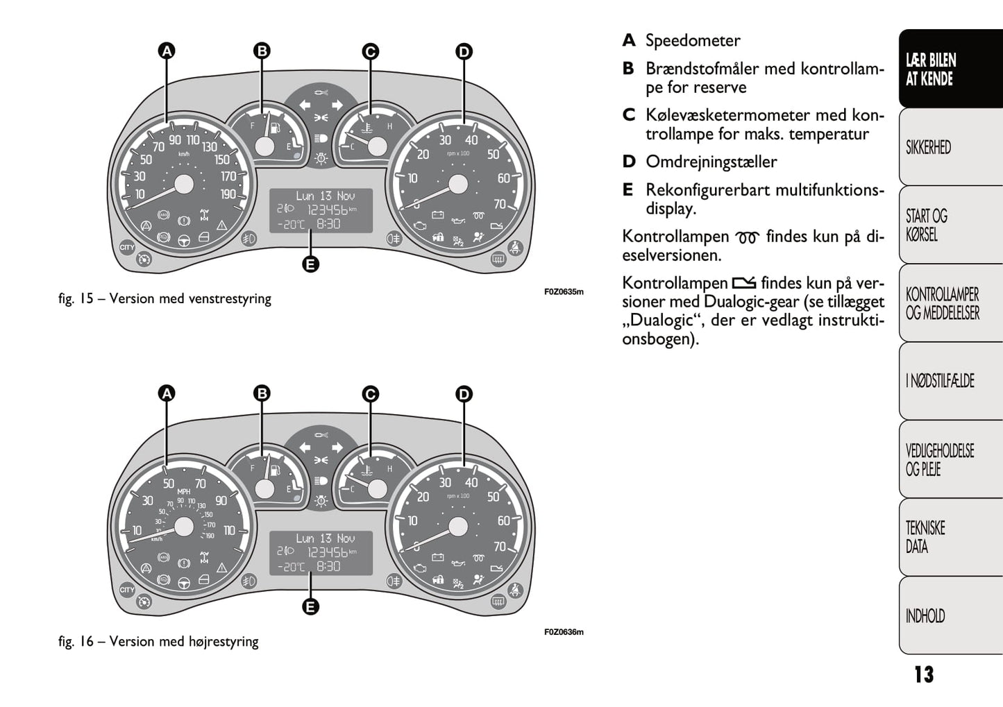 2011-2012 Fiat Panda Gebruikershandleiding | Dansk