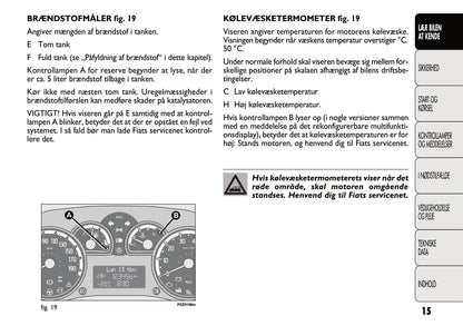 2011-2012 Fiat Panda Gebruikershandleiding | Dansk