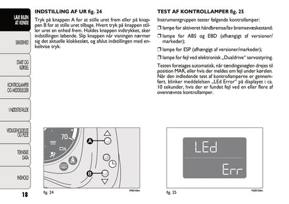 2011-2012 Fiat Panda Gebruikershandleiding | Dansk