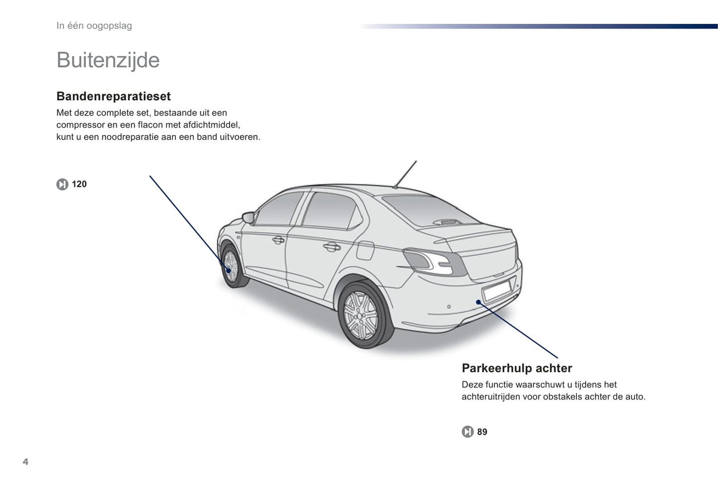 2012-2014 Peugeot 301 Owner's Manual | Dutch