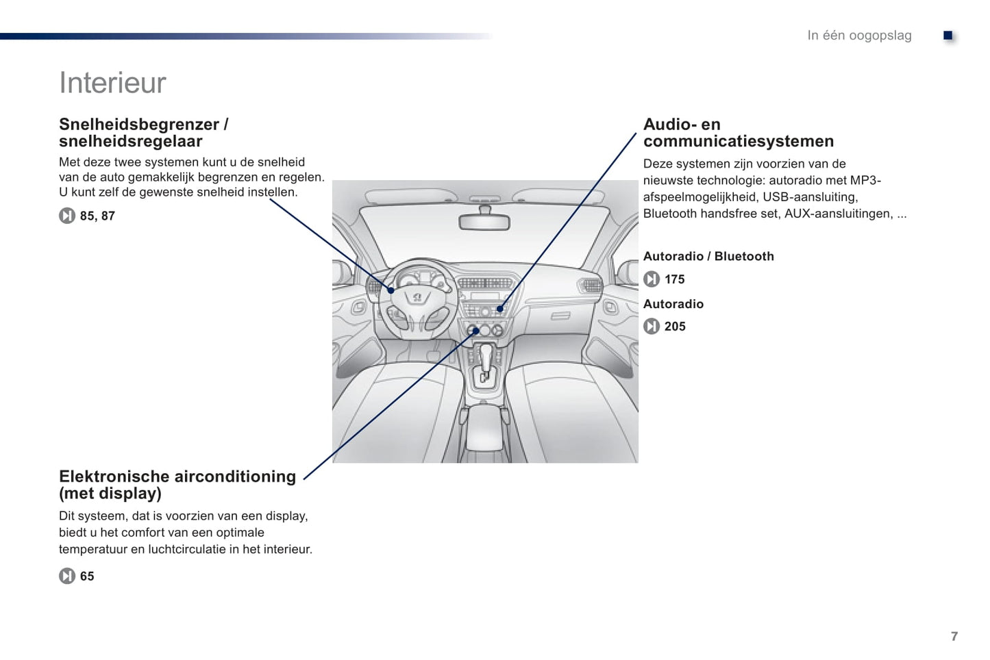 2012-2014 Peugeot 301 Owner's Manual | Dutch