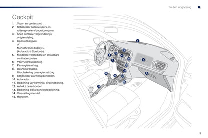 2012-2014 Peugeot 301 Owner's Manual | Dutch