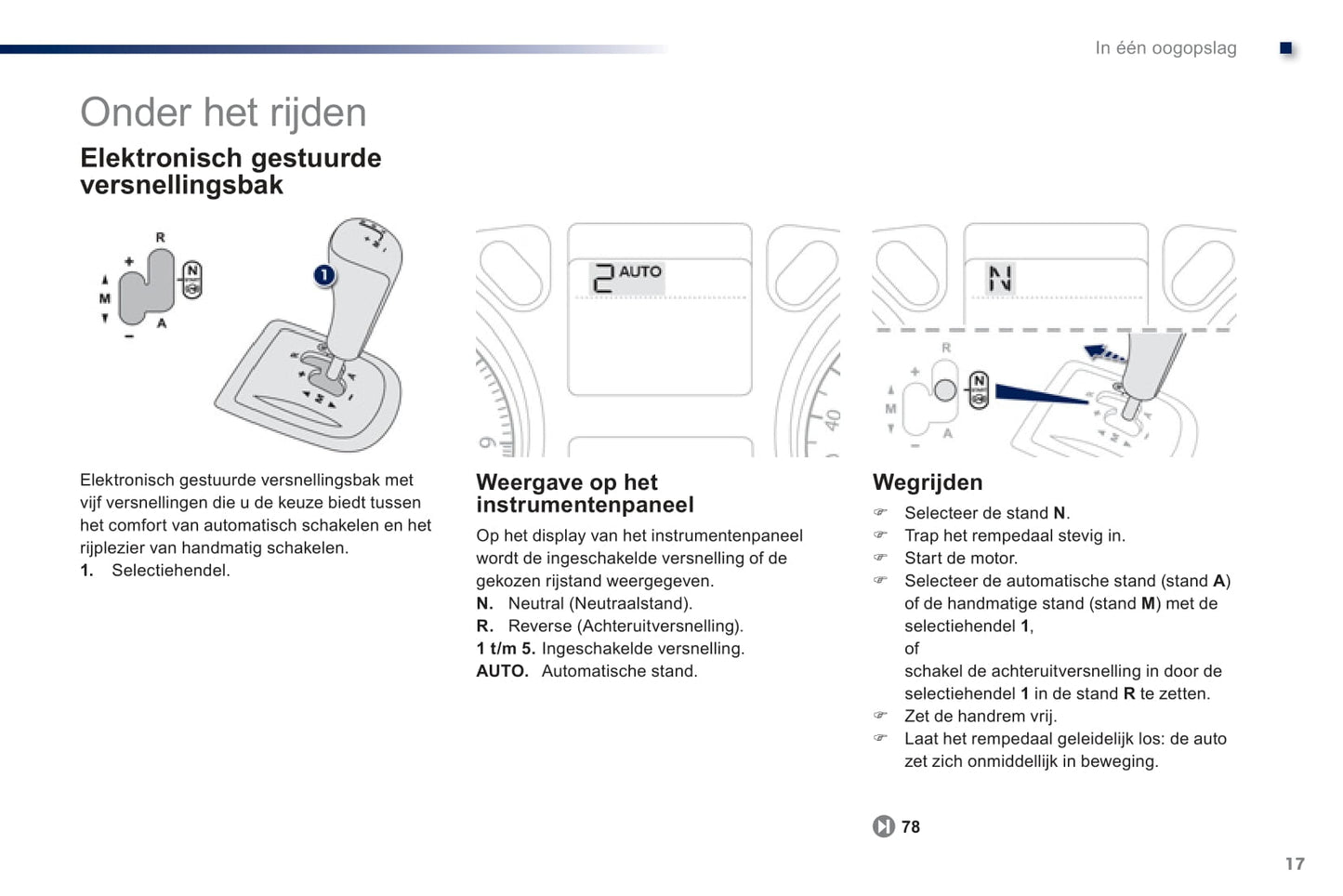 2012-2014 Peugeot 301 Owner's Manual | Dutch