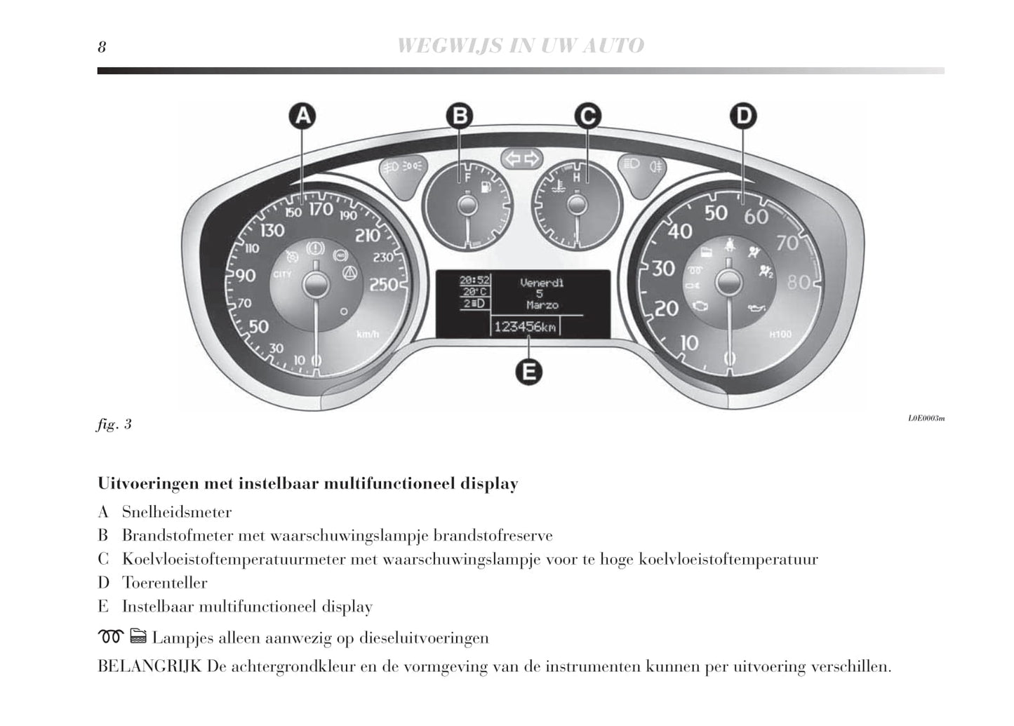 2008-2011 Lancia Delta Manuel du propriétaire | Néerlandais