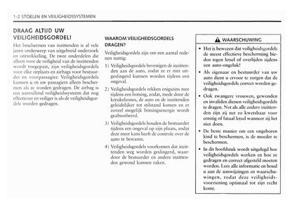 2005-2010 Chevrolet Matiz Gebruikershandleiding | Nederlands