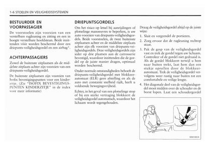 2005-2010 Chevrolet Matiz Gebruikershandleiding | Nederlands