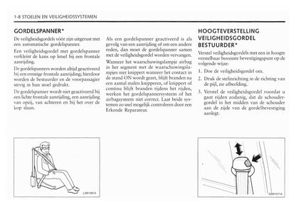 2005-2010 Chevrolet Matiz Gebruikershandleiding | Nederlands