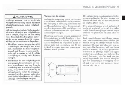 2005-2010 Chevrolet Matiz Gebruikershandleiding | Nederlands