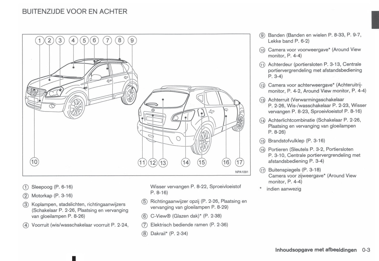 2011-2012 Nissan Qashqai/Qashqai+2 Owner's Manual | Dutch