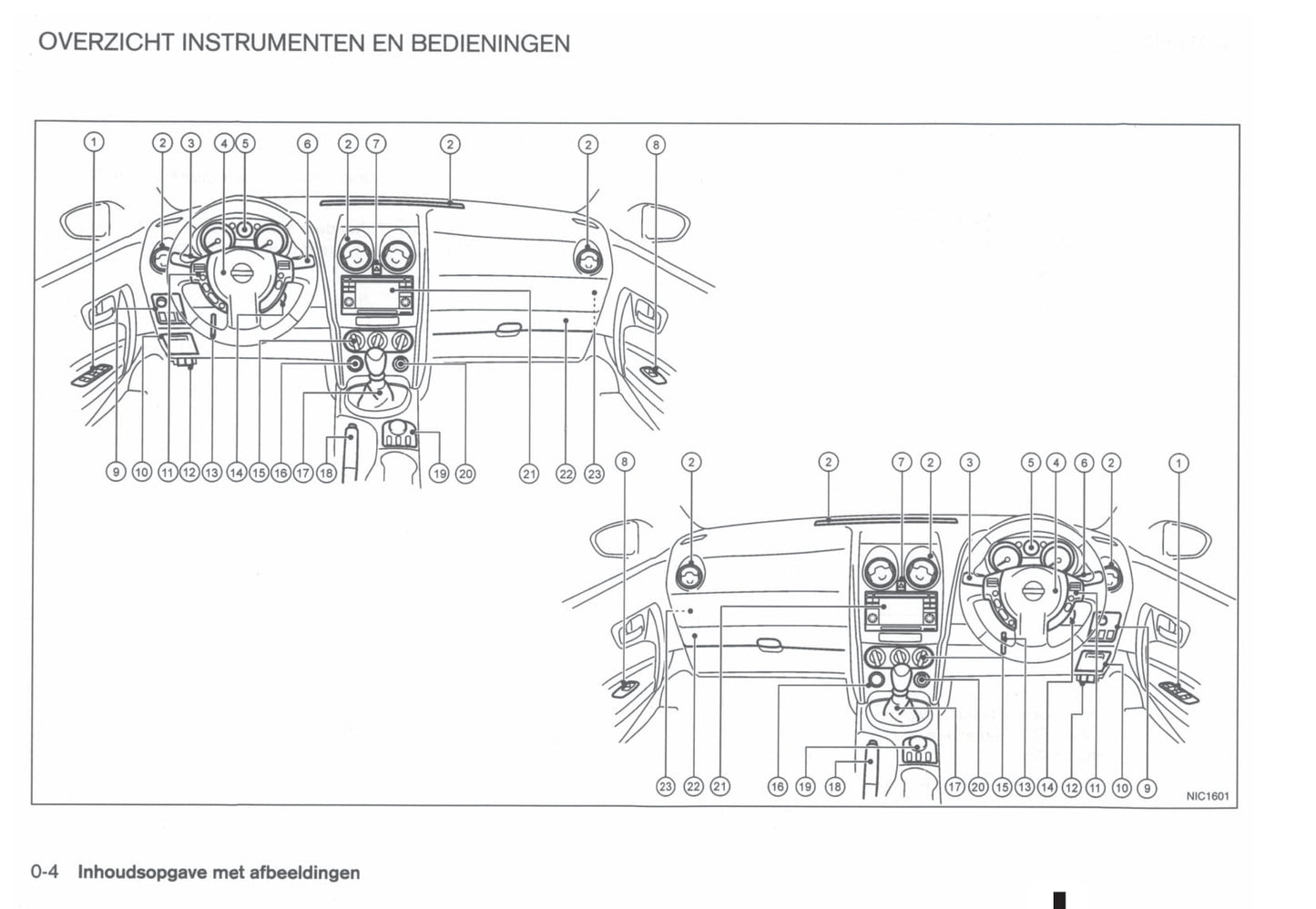 2011-2012 Nissan Qashqai/Qashqai+2 Owner's Manual | Dutch