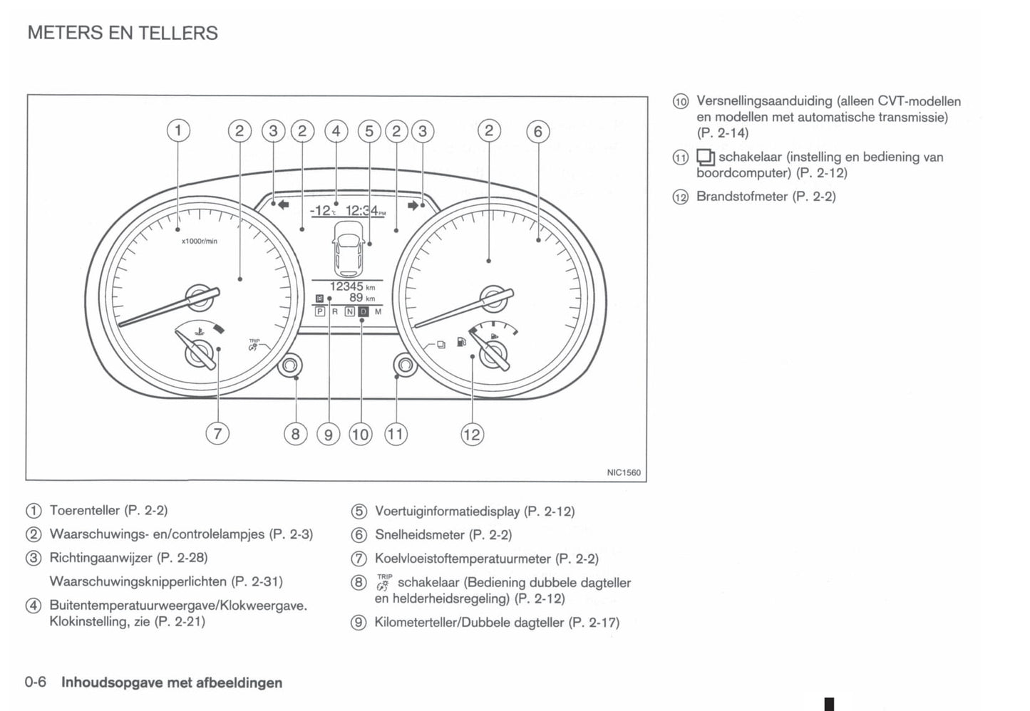 2011-2012 Nissan Qashqai/Qashqai+2 Owner's Manual | Dutch