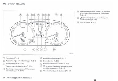 2011-2012 Nissan Qashqai/Qashqai+2 Owner's Manual | Dutch