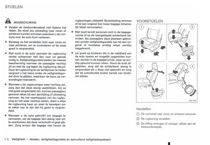 2011-2012 Nissan Qashqai/Qashqai+2 Owner's Manual | Dutch