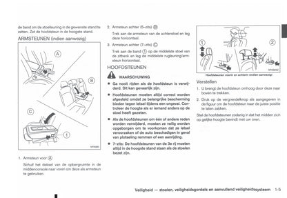 2011-2012 Nissan Qashqai/Qashqai+2 Owner's Manual | Dutch