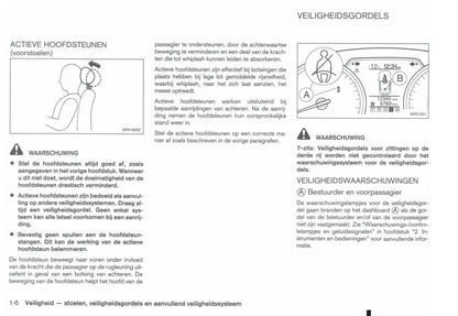 2011-2012 Nissan Qashqai/Qashqai+2 Owner's Manual | Dutch