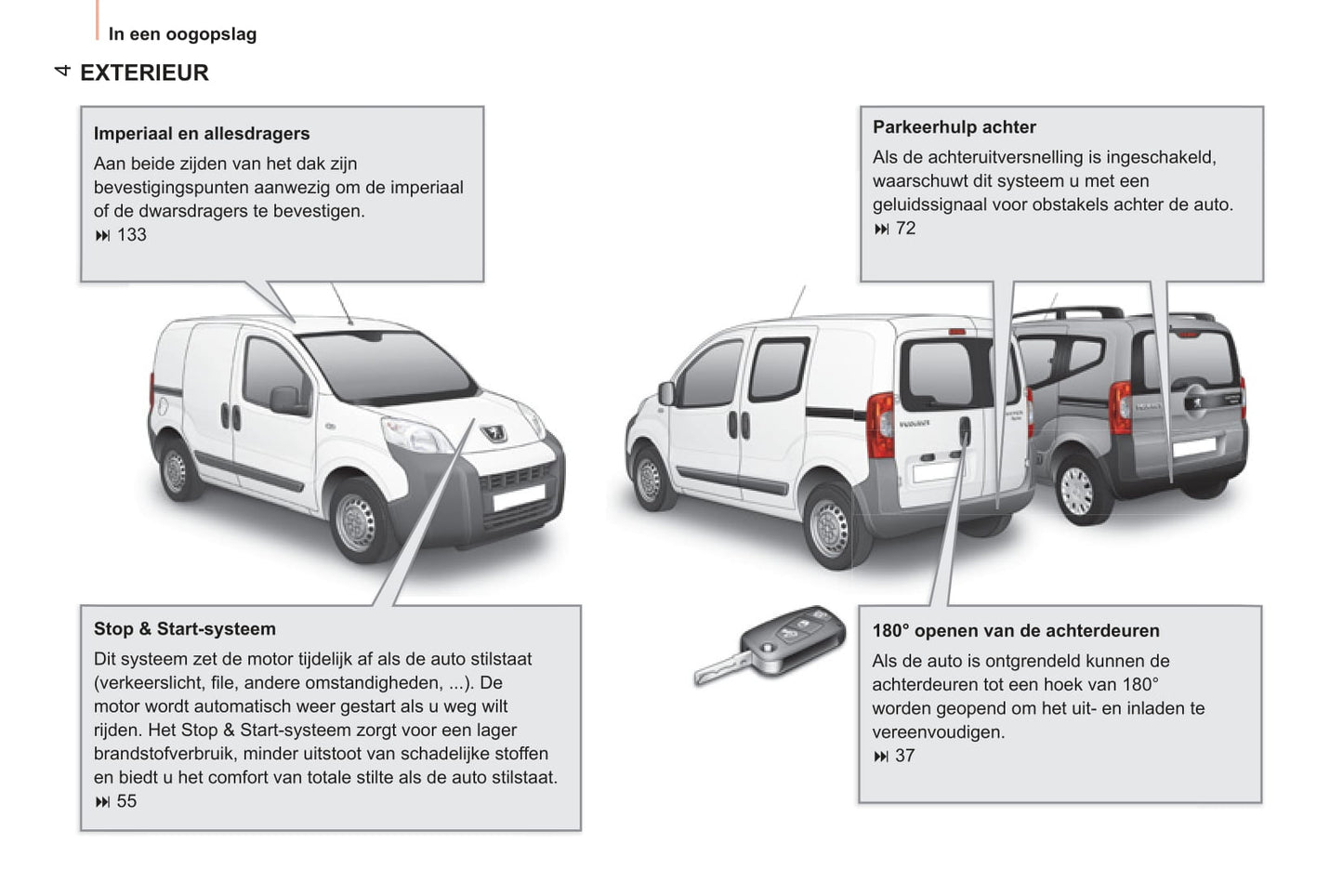 2011-2014 Peugeot Bipper Bedienungsanleitung | Niederländisch