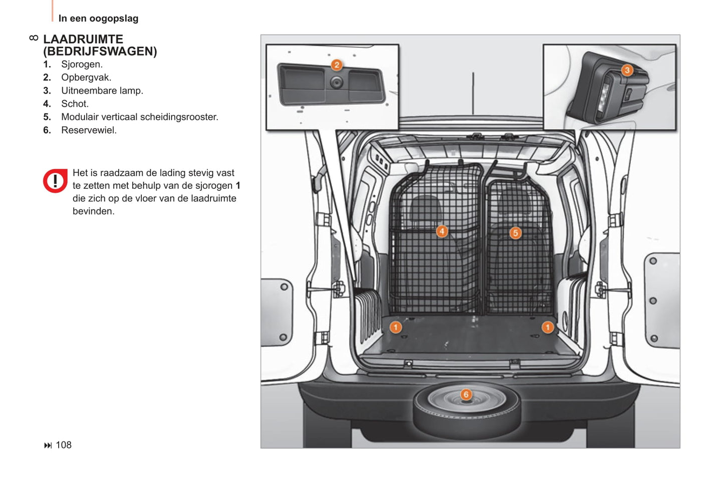 2011-2014 Peugeot Bipper Bedienungsanleitung | Niederländisch