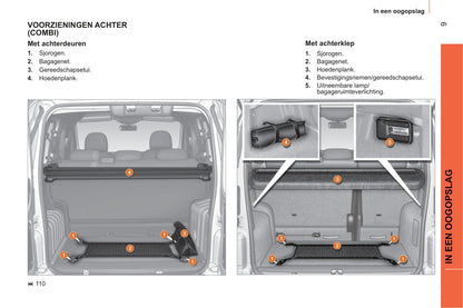 2011-2014 Peugeot Bipper Bedienungsanleitung | Niederländisch