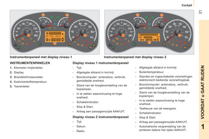 2011-2014 Peugeot Bipper Bedienungsanleitung | Niederländisch