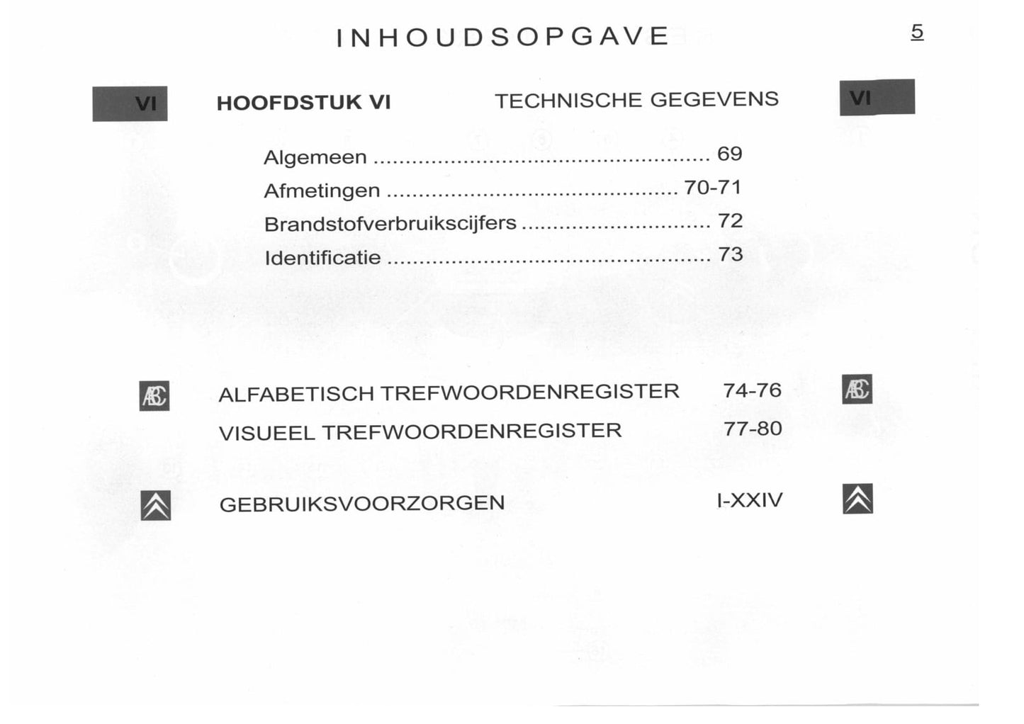 2005-2006 Citroën C1 Gebruikershandleiding | Nederlands