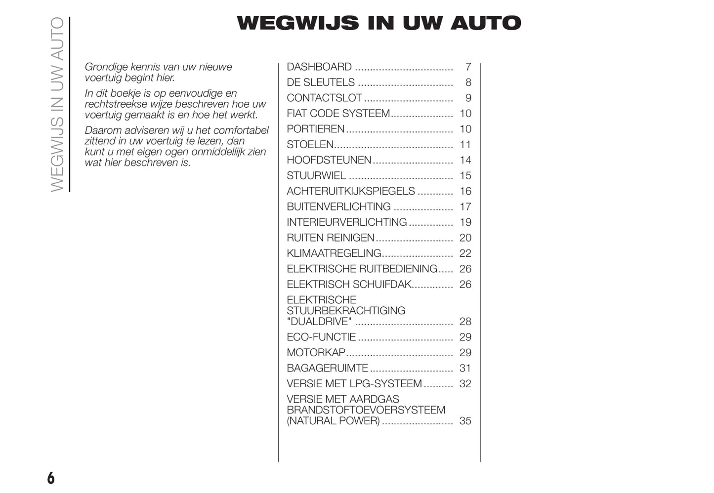 2020-2021 Fiat Panda Gebruikershandleiding | Nederlands