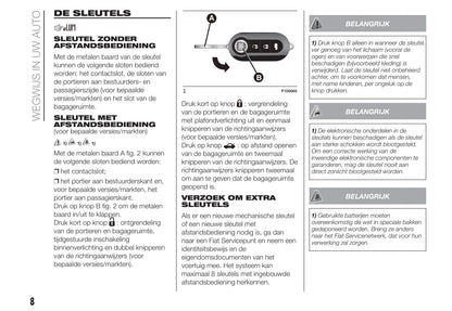 2020-2021 Fiat Panda Gebruikershandleiding | Nederlands