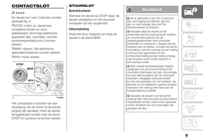 2020-2021 Fiat Panda Gebruikershandleiding | Nederlands