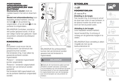 2020-2021 Fiat Panda Gebruikershandleiding | Nederlands