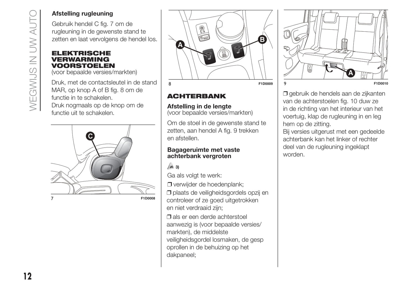 2020-2021 Fiat Panda Gebruikershandleiding | Nederlands