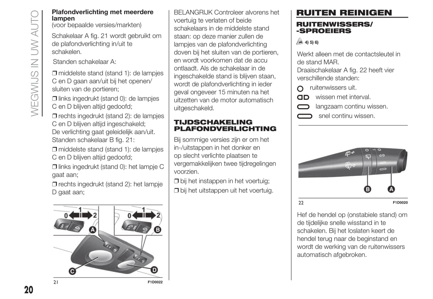 2020-2021 Fiat Panda Gebruikershandleiding | Nederlands