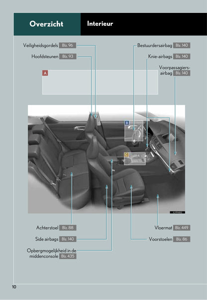 2011-2012 Lexus CT 200h Owner's Manual | Dutch