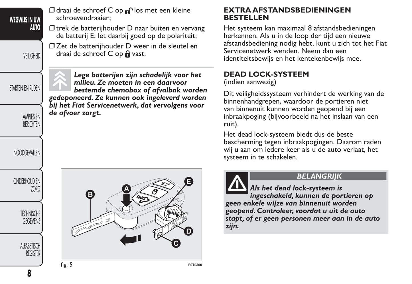 2012-2013 Fiat Qubo Bedienungsanleitung | Niederländisch