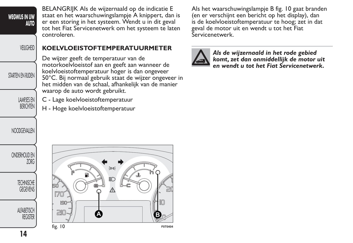 2012-2013 Fiat Qubo Bedienungsanleitung | Niederländisch