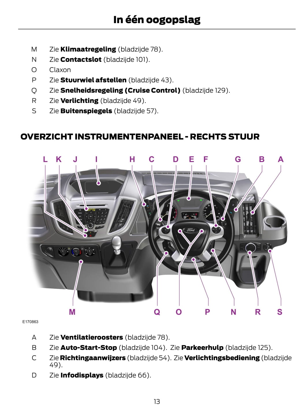 2014-2015 Ford Transit Gebruikershandleiding | Nederlands