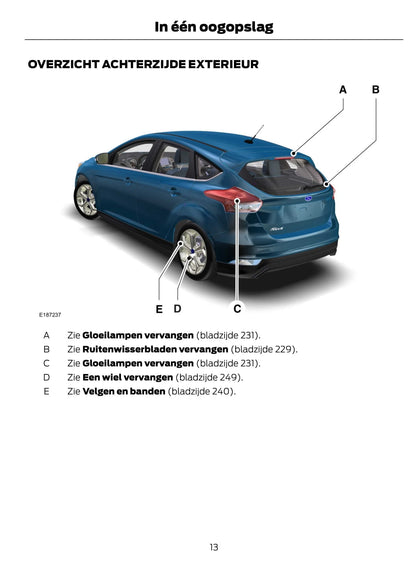 2015 Ford Focus Gebruikershandleiding | Nederlands