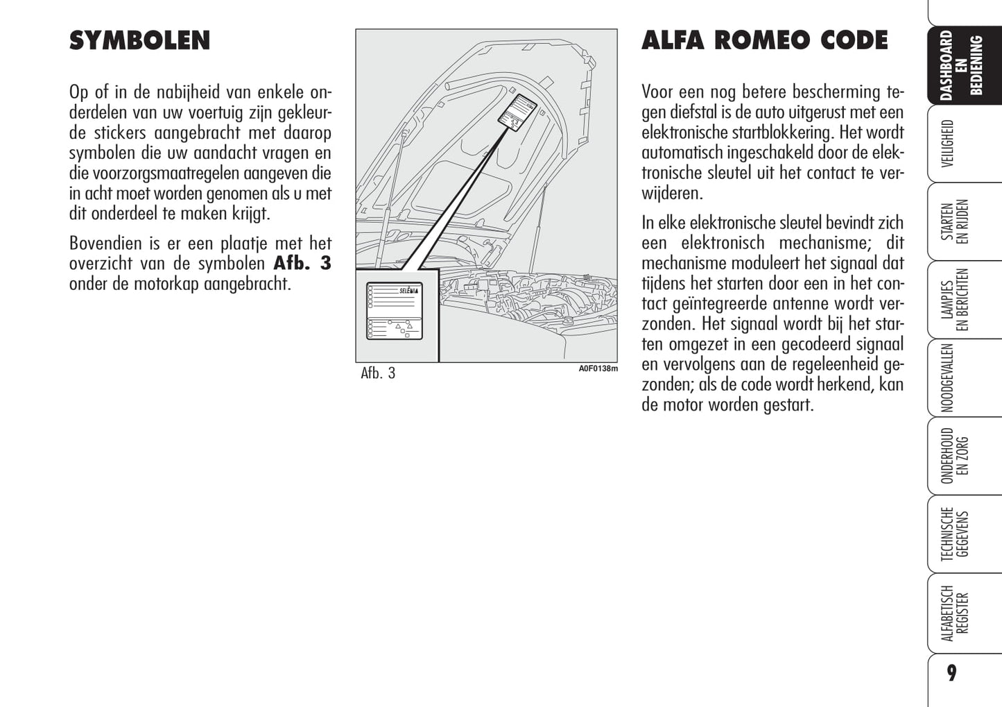 2005-2012 Alfa Romeo Brera Owner's Manual | Dutch