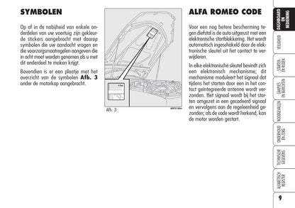 2005-2012 Alfa Romeo Brera Owner's Manual | Dutch